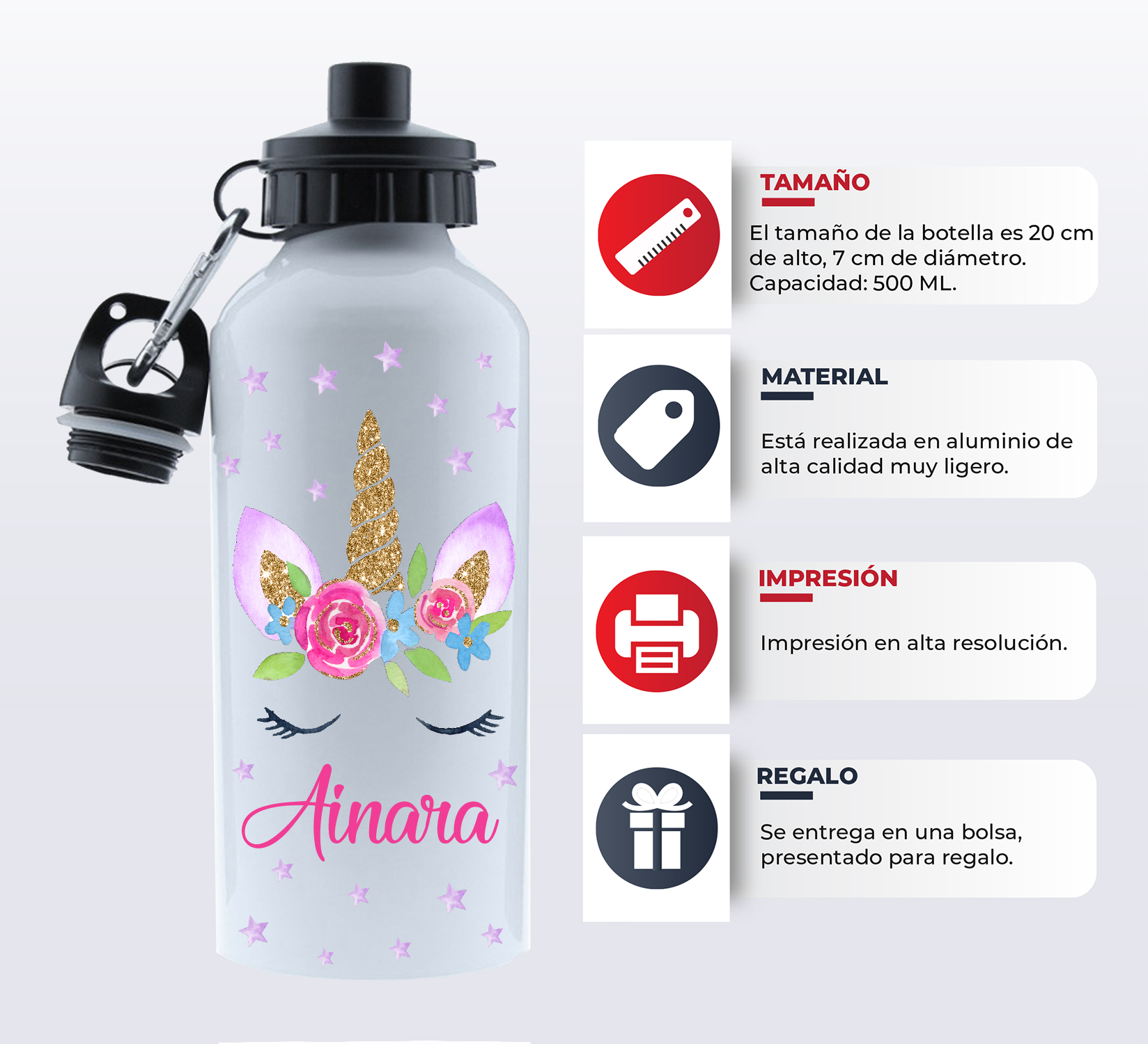 infografia-cantimplora-personalizada-unicornio-botella-infantil