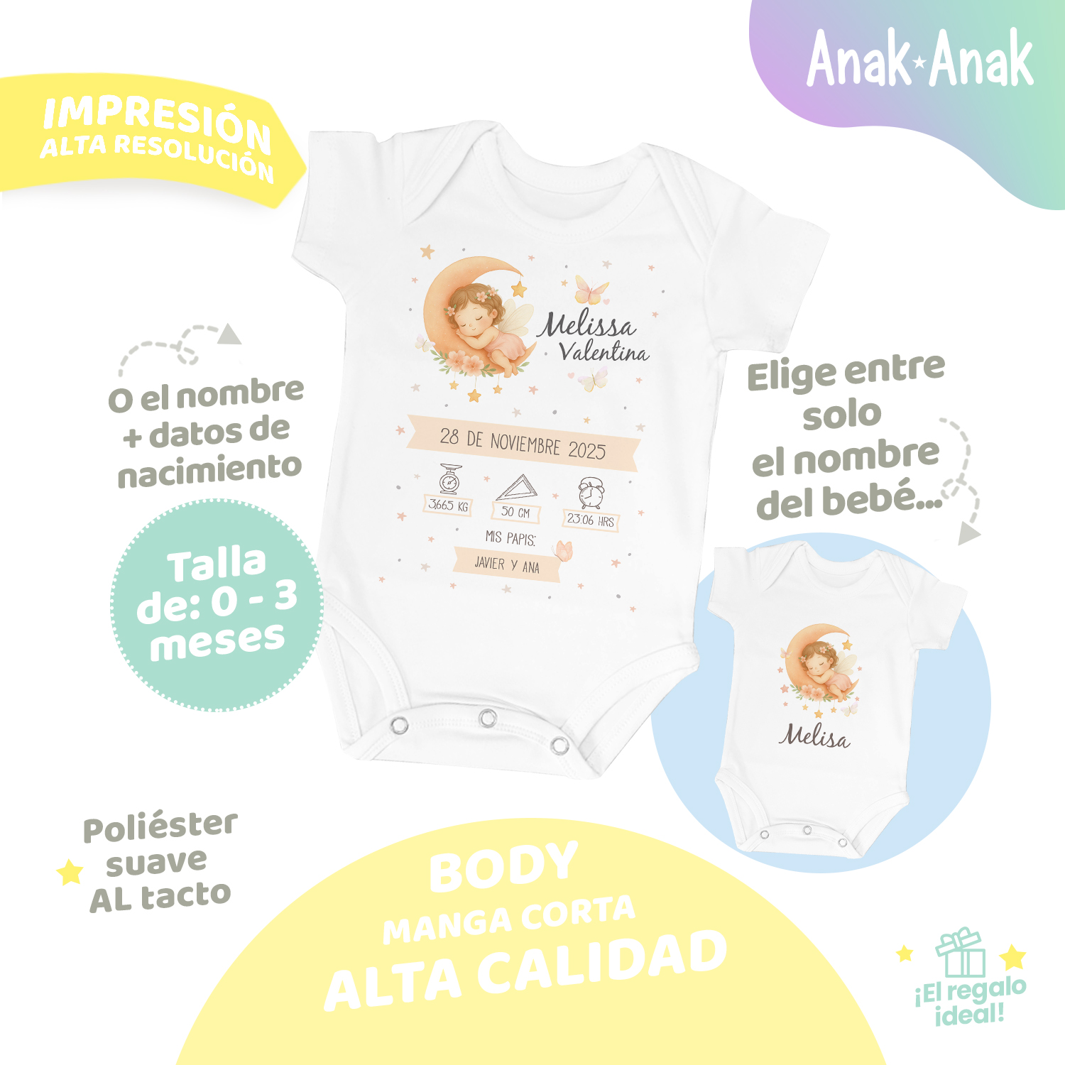 Infografia-Bodi-de-natalicio-hada-bebe-nina-Anak-Anak
